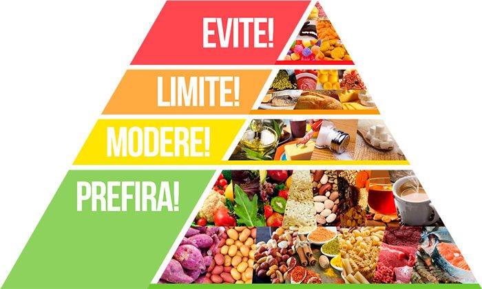 Saiba tudo sobre a alimentação ideal para uma vida mais relaxada